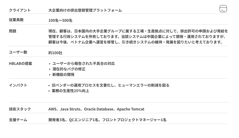 Case study 4