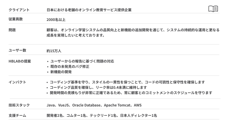 Case study 2