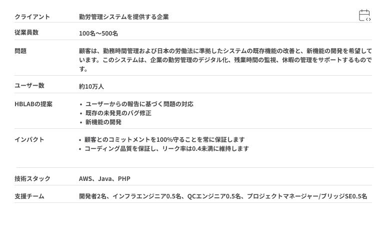 Case study 3
