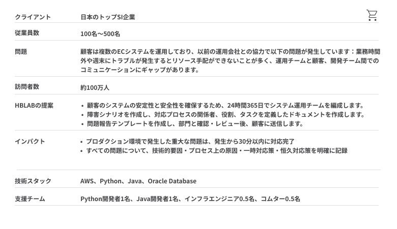 Case study 1